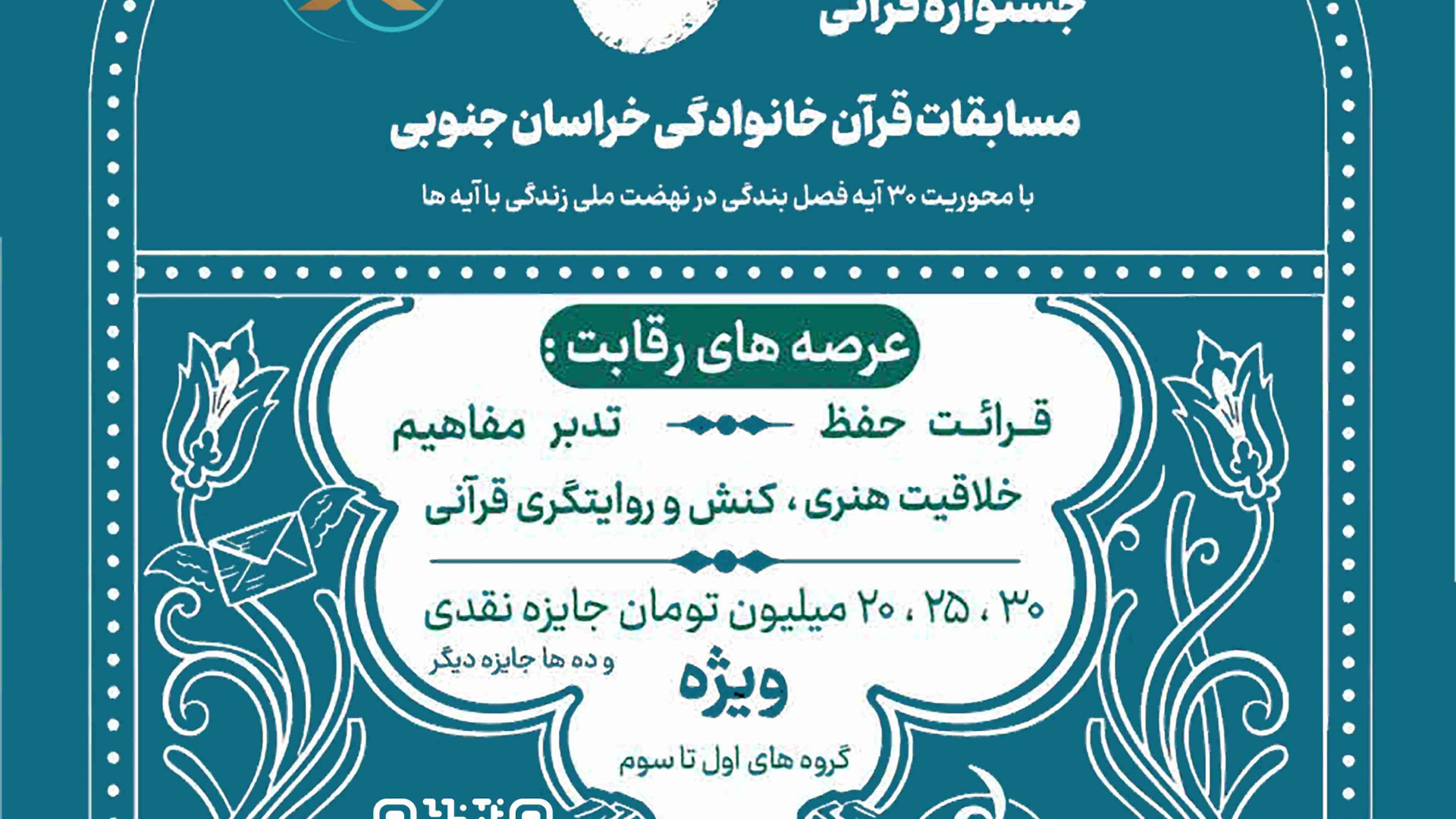 تدبر در سوره مبارکه انسان-بخش اول