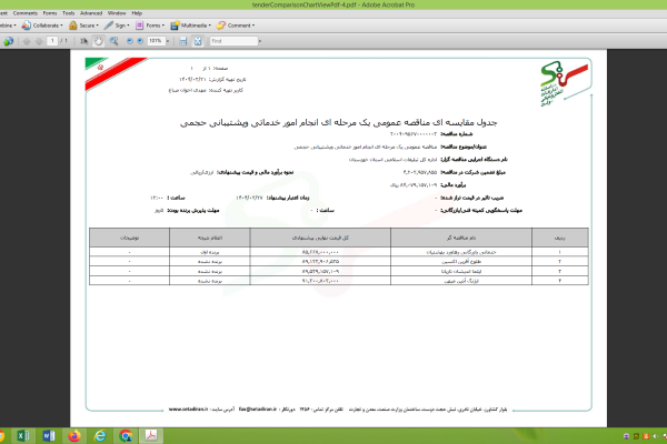 جدول مقایسه ای مناقصه یک مرحله ای انجام امور خدماتی و پشتیبانی حجمی و برنده آن